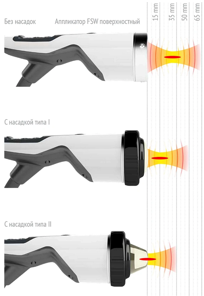 Аппарат УВТ Storz Duolith SD1 T-Top